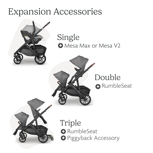 UPPAbaby Vista V2 Stroller with Bassinet (Greyson Charcoal Melange)