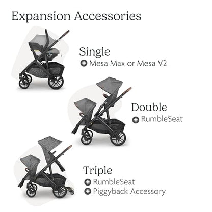 UPPAbaby Vista V2 Stroller with Bassinet (Gregory - Blue Mélange)