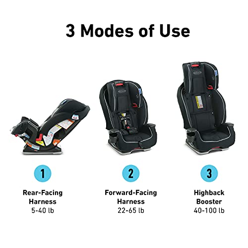 New Graco Landmark 3 in 1 Car Seat (Wynton)