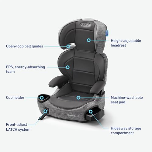 New Graco® TurboBooster® 2.0 LX Highback Booster Seat (Gannon)