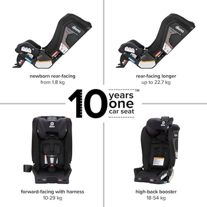 New Diono Radian 3R SafePlus, All-in-One Convertible Car Seat (Black Jet)