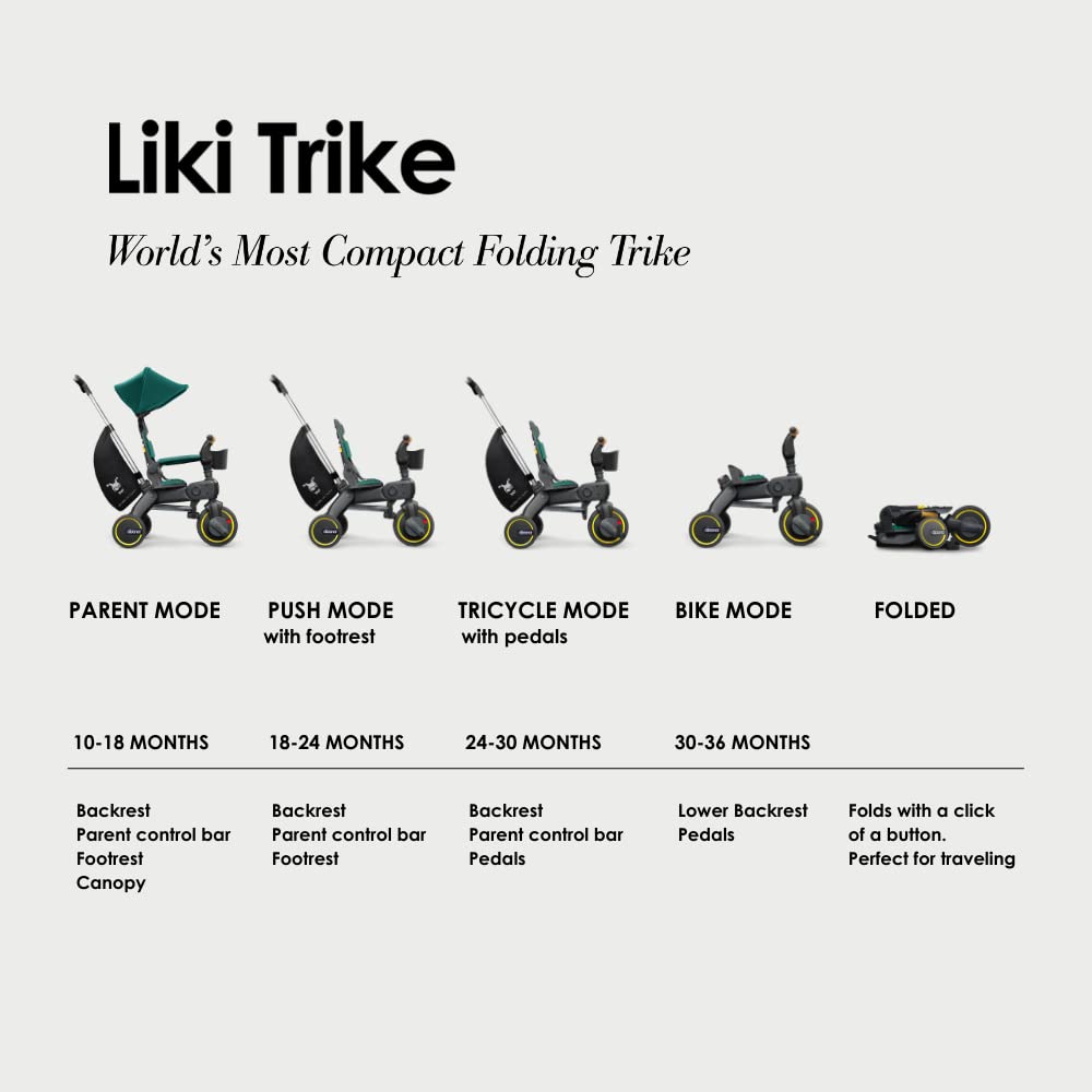 Doona Liki Trike S5 Toddler Tricycle (Racing Green)