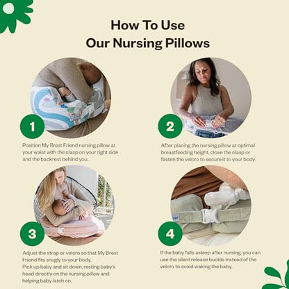 New My Brest Friend Original Nursing Pillow (Navy Bluebells)