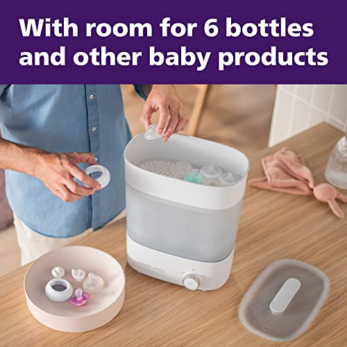 New Philips AVENT Premium Baby Bottle Sterilizer with Dryer (White)