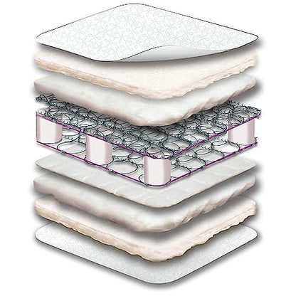 New Sealy Baby Stargazer Premium 2-Stage Dual Firmness Waterproof Baby Crib Mattress