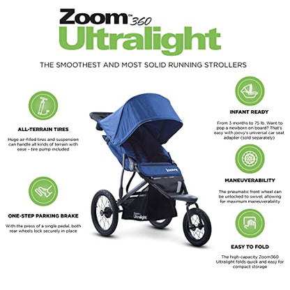 New Joovy Zoom360 Ultralight Jogging Stroller (Blueberry)