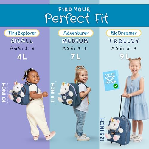 New Naturally KIDS Toddler Unicorn Backpack with Toy (Small)