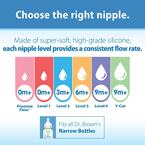 New Dr. Brown’s Natural Flow Preemie Flow Narrow Baby Bottle Silicone Nipple | 6 Count (Pack of 1)