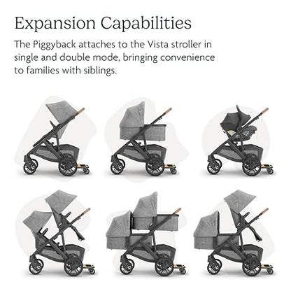 New UPPAbaby PiggyBack Ride-Along Board for Vista and Vista V2 Strollers