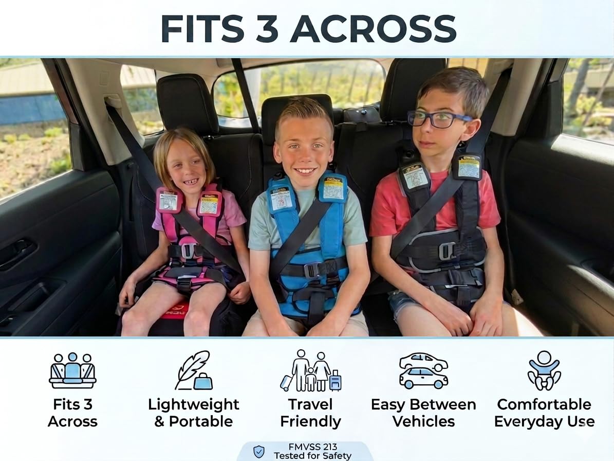 New RideSafer Gen 6 Travel Vest (Blue, Small)