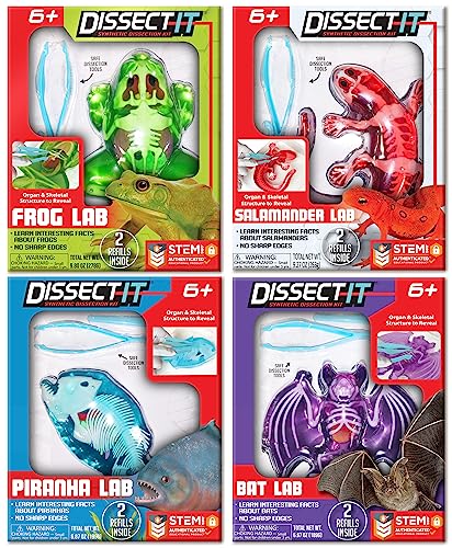 New Dissect It Kit for Kids 6 Plus, Complete Set of 4 Synthetic Dissection Kits