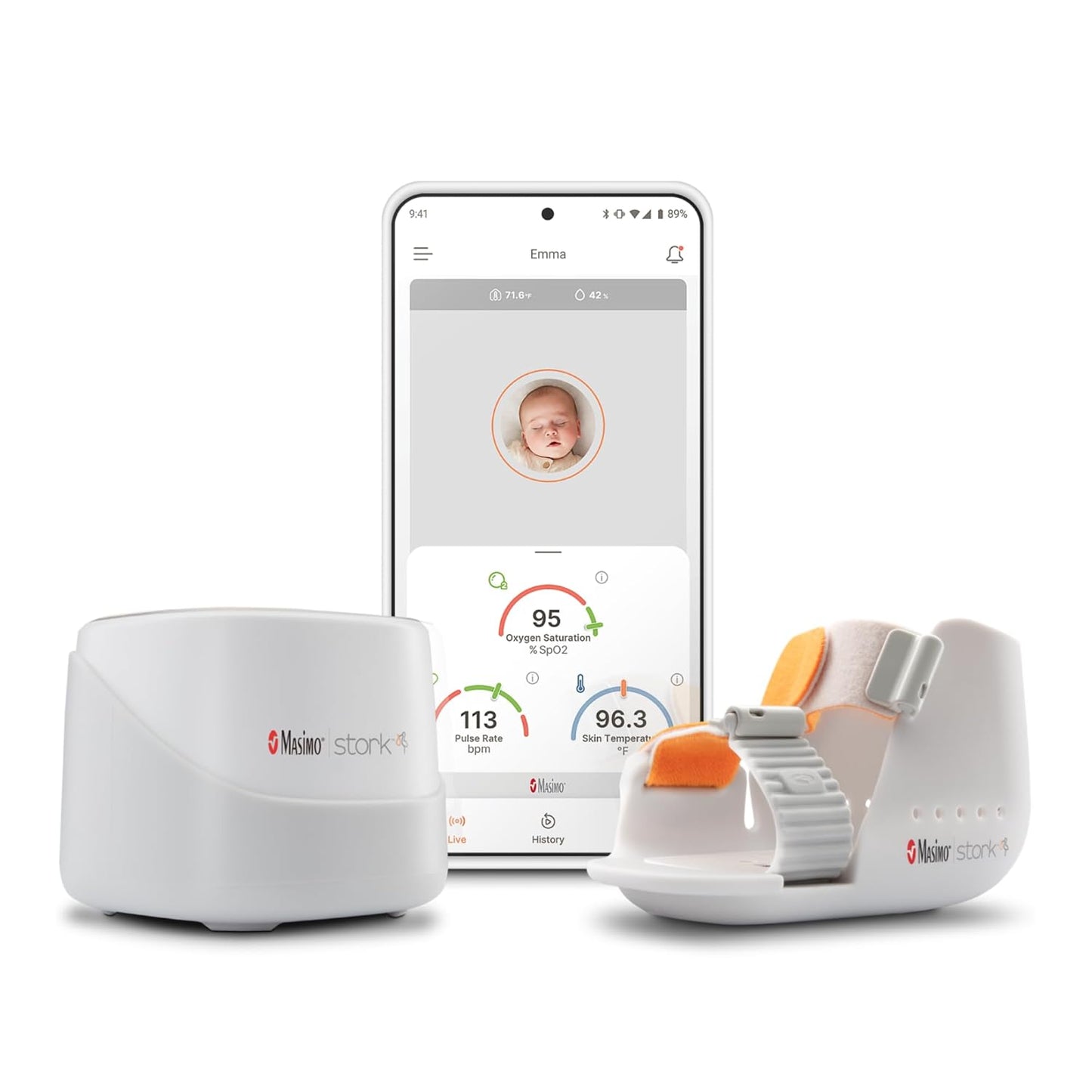 New Masimo Stork Vitals - FDA Cleared Smart Baby Monitoring System