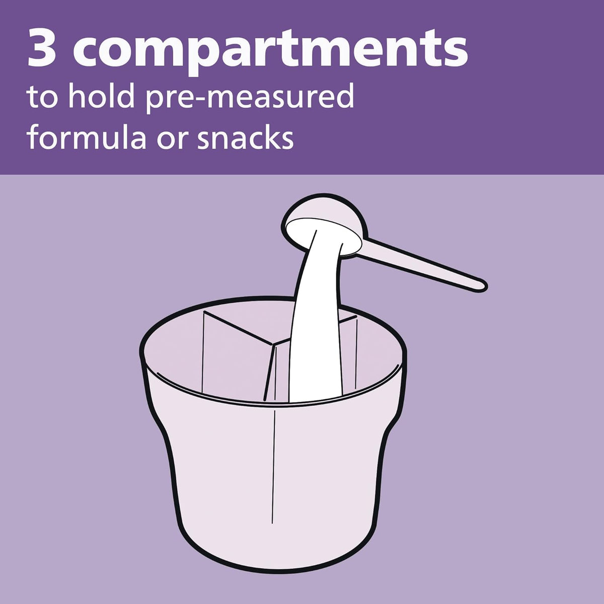 New Philips Avent Formula Dispenser & Snack Cup (Grey)
