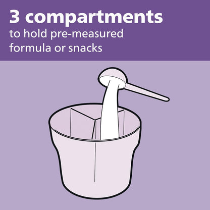 New Philips Avent Formula Dispenser & Snack Cup (Grey)