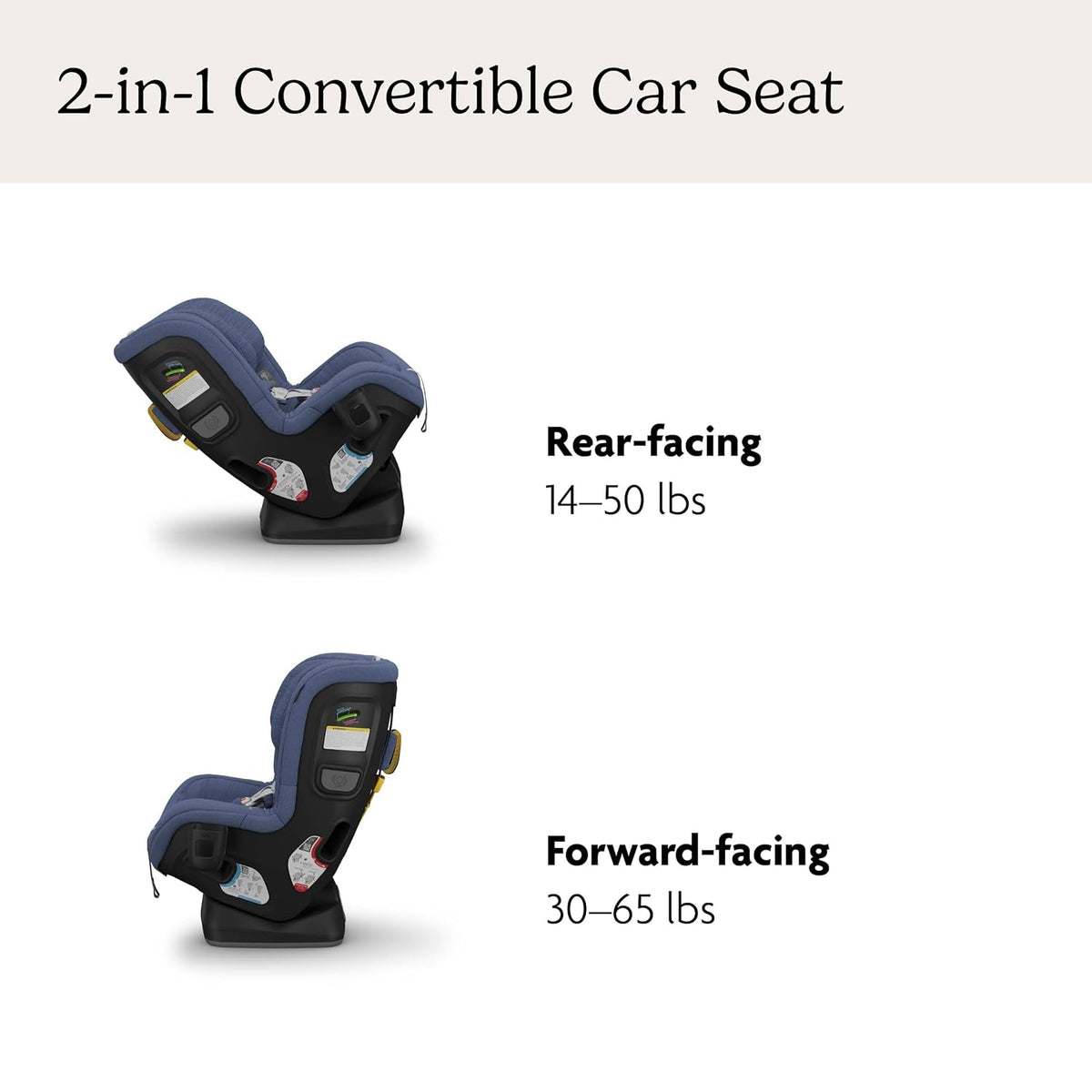New UPPAbaby Rove Convertible Car Seat - 2-in-1 Rear & Forward Facing - Cody (Coastal Blue)