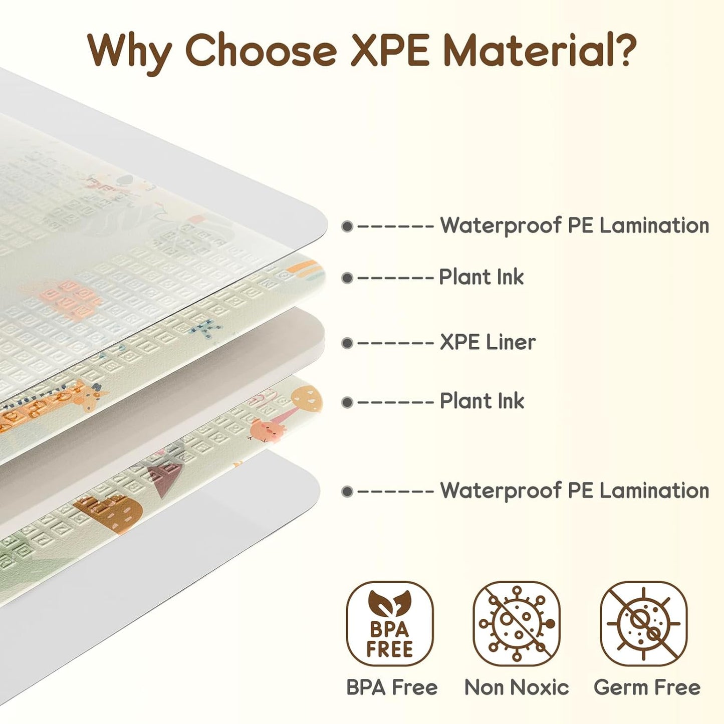 New PIGLOG Foldable Waterproof Baby Play Mat - 50 × 50 Inch (Giraffe)