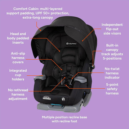 Baby Trend Cover Me 4-in-1 Convertible Car Seat (Midnight Black)