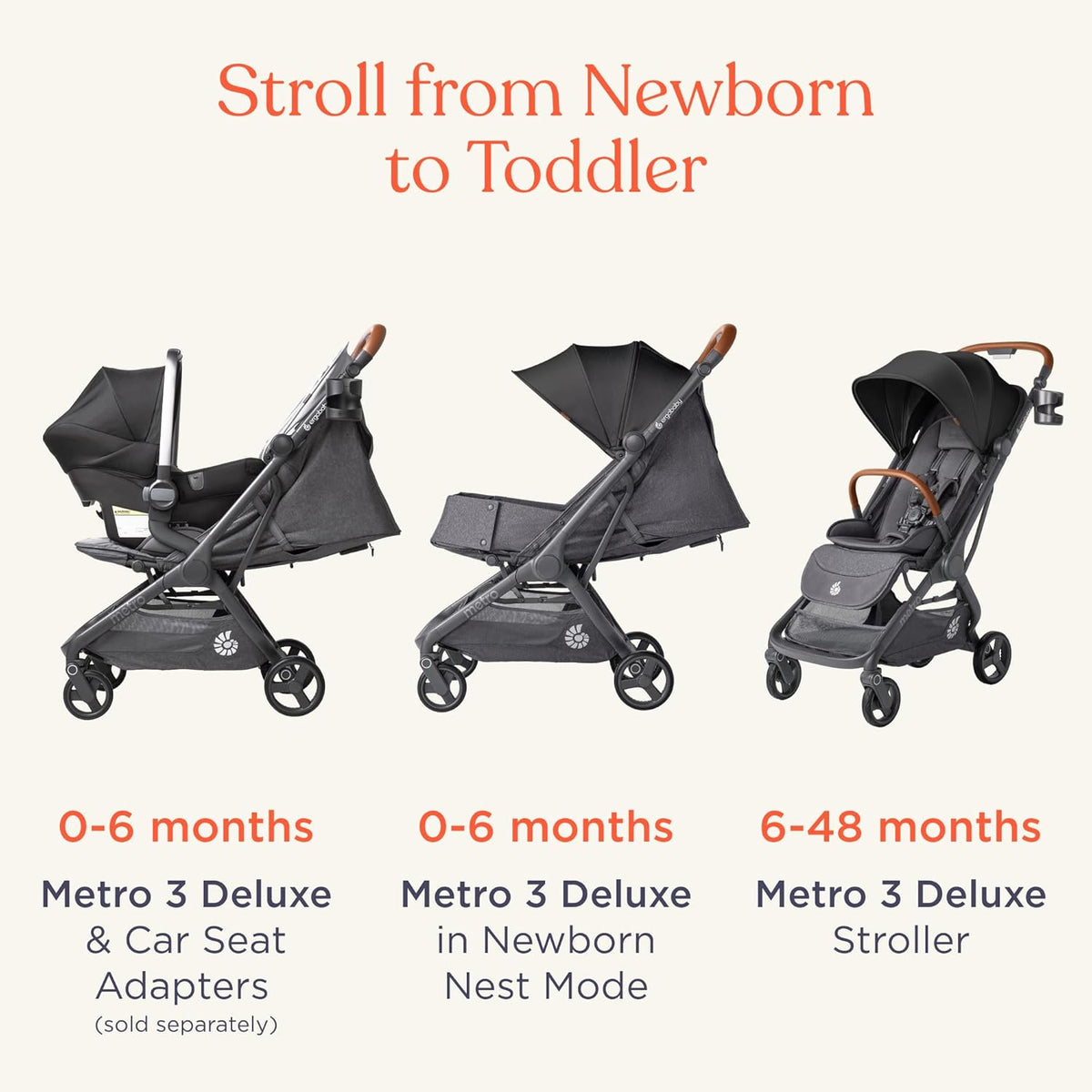 New Ergobaby Metro 3 Deluxe Baby Stroller (Camel)