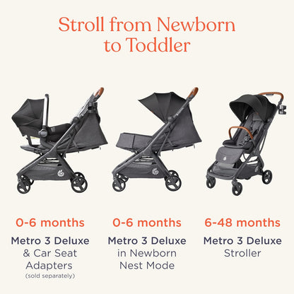 New Ergobaby Metro 3 Deluxe Baby Stroller (Camel)
