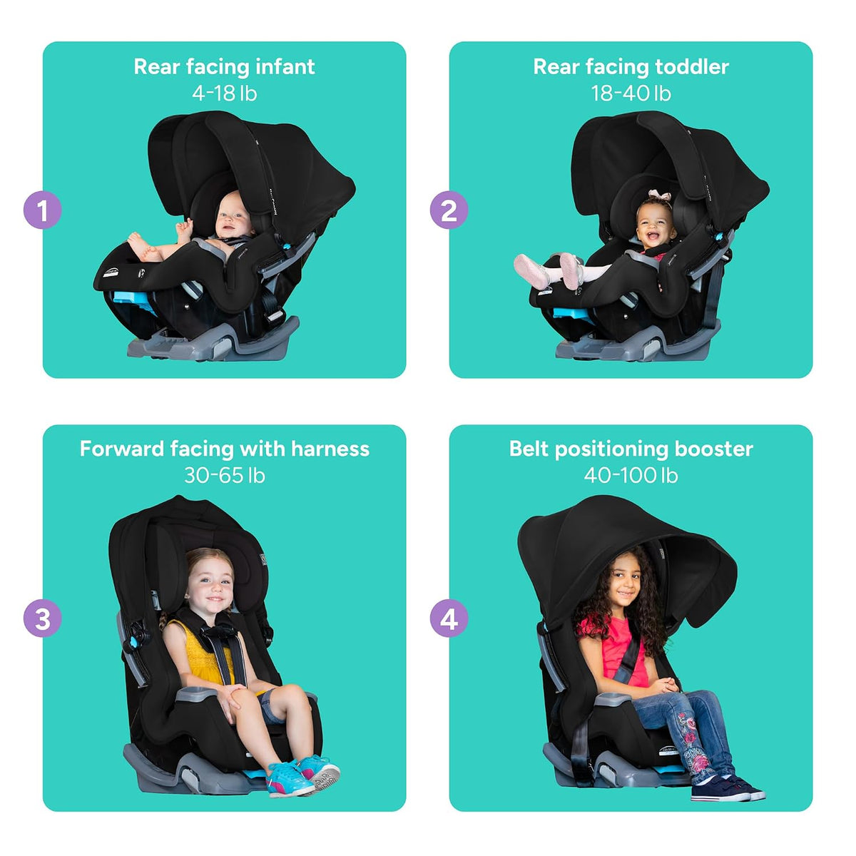 Baby Trend Cover Me 4-in-1 Convertible Car Seat (Midnight Black)