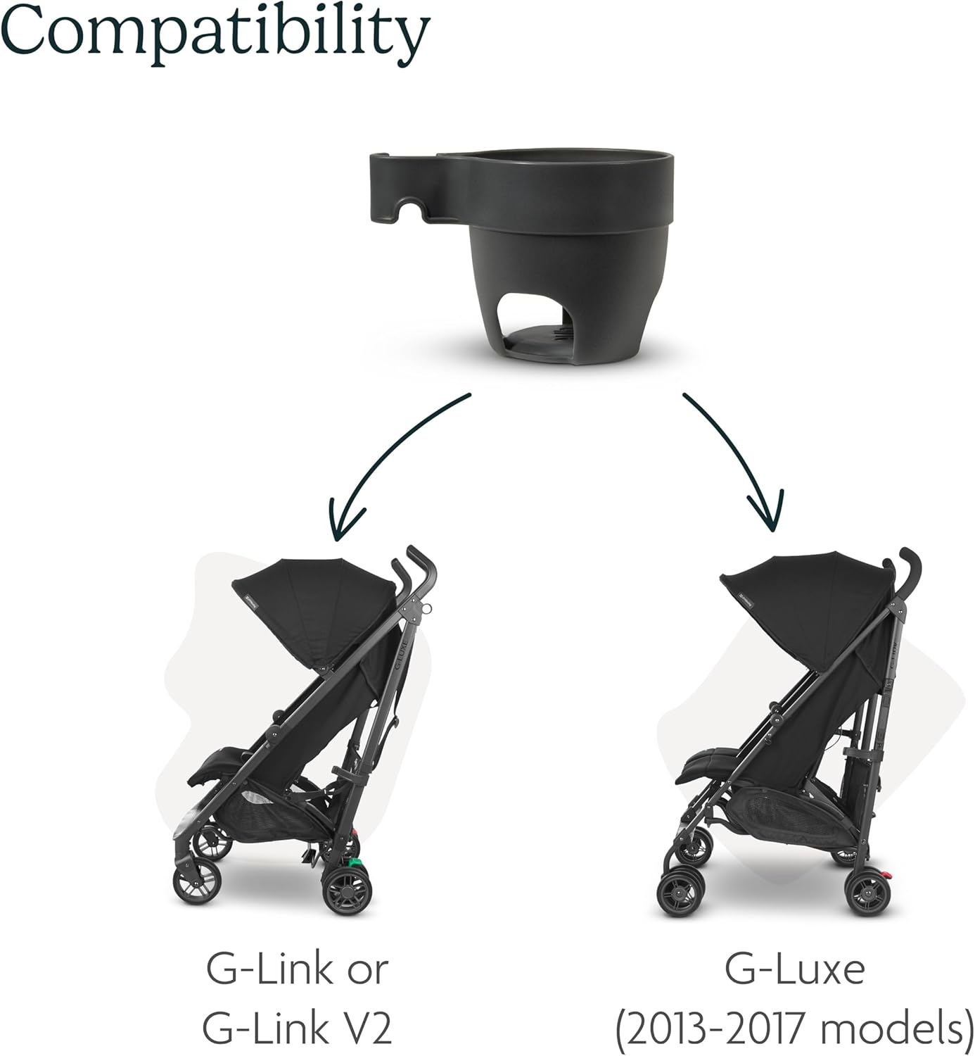 New UPPAbaby Cup Holder for G-Luxe & G-Link Strollers (Charcoal)
