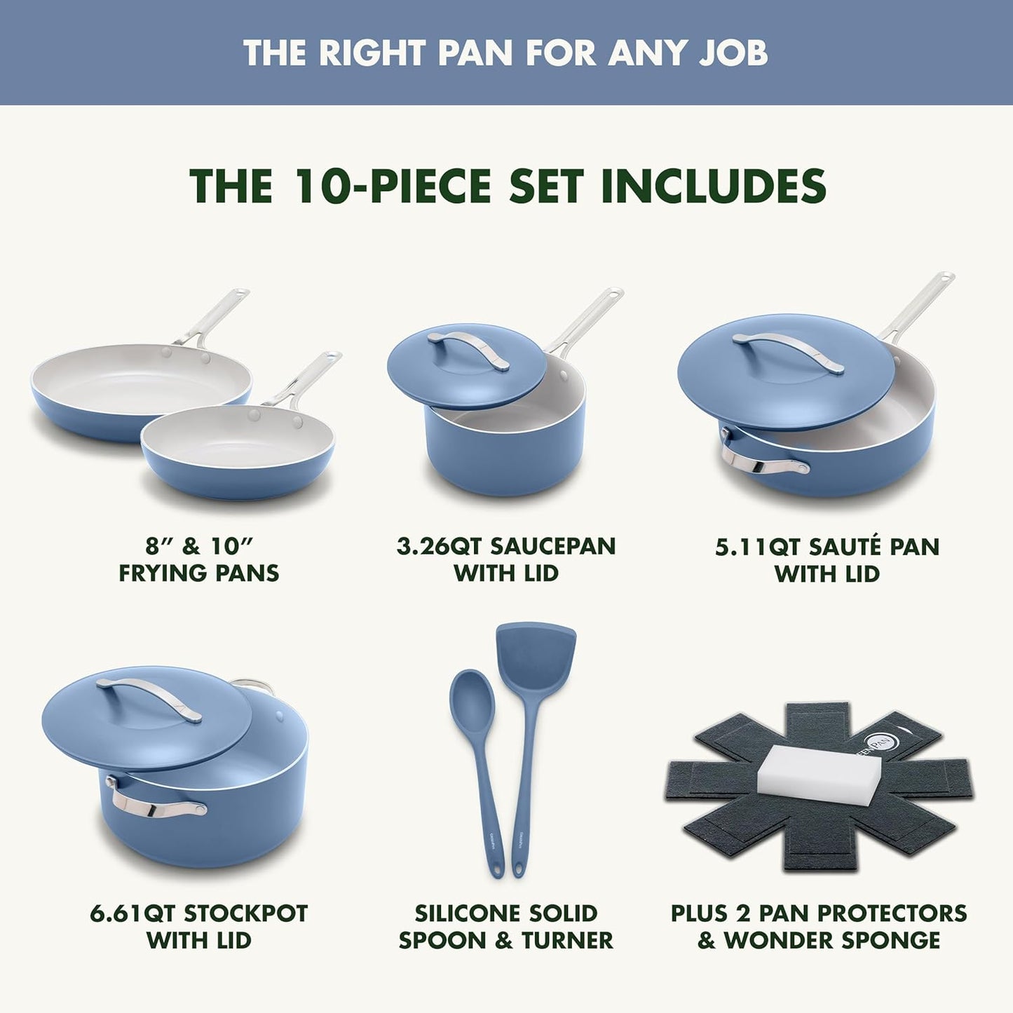 New GreenPan Nova 10-Piece Cookware Pots & Pans Set (Ocean Blue)