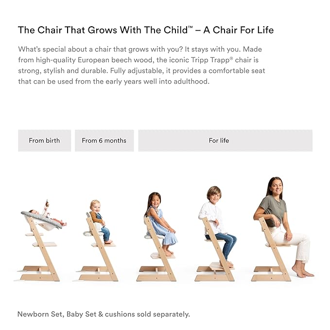 New Stokke Tripp Trapp Chair (Walnut)