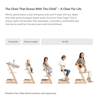 New Tripp Trapp Chair from Stokke (White Wash)