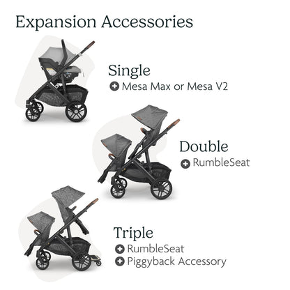 New UPPAbaby Vista V2 Stroller and Bassinet  (Anthony White and Grey Chenille)