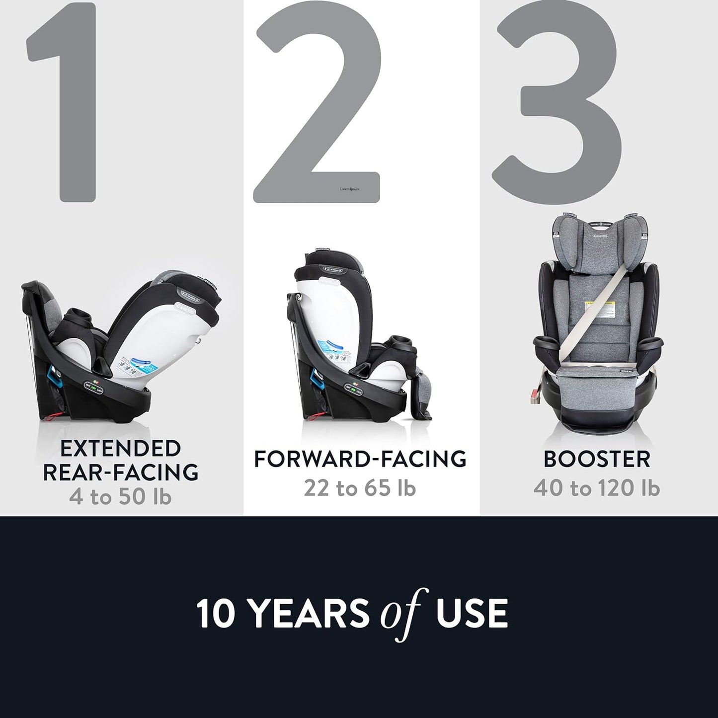 New Evenflo Gold Revolve360 Extend All-in-One Rotational Car Seat (Onyx Black)