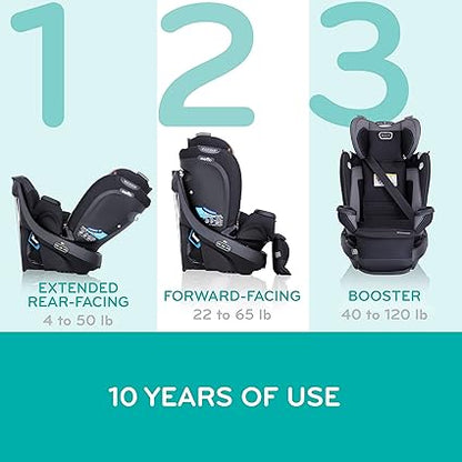 New Evenflo Revolve360 Extend All-in-One Rotational Car Seat (Revere Gray)