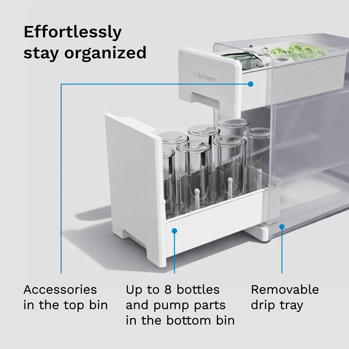 New Baby Brezza Covered Bottle Drying Rack & Organizer, 8-Bottle Capacity