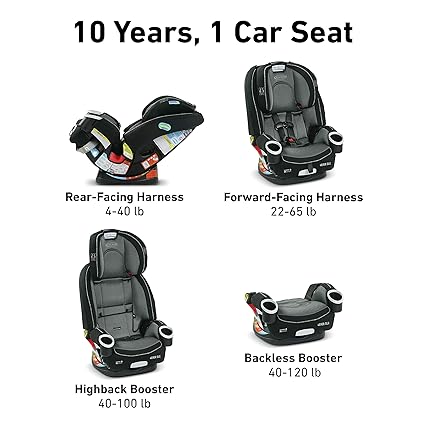 New Graco 4Ever DLX 4 in 1 Car Seat (Fairmont)