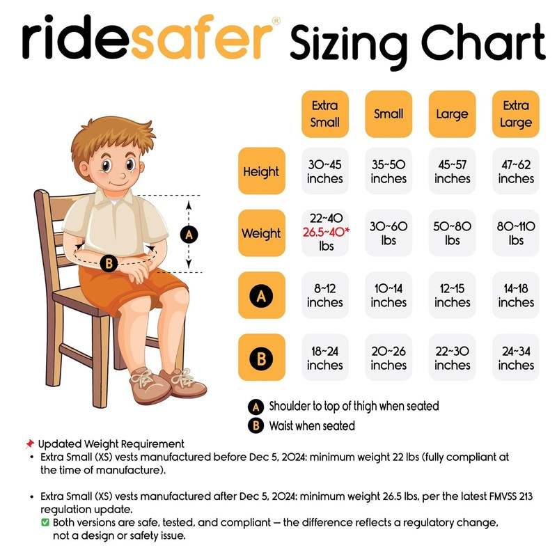 RideSafer Gen 5 Extra Small Portable Car Seat (XS - Blue)