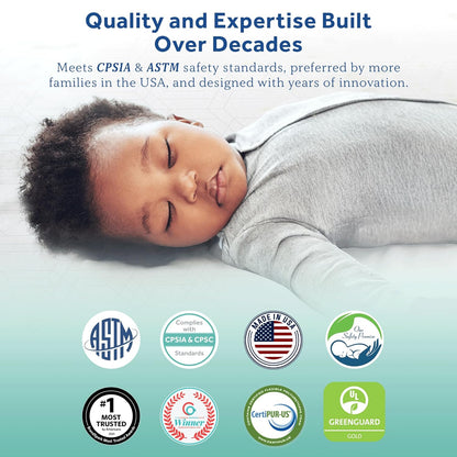 New Sealy Baby Posturepedic Grow Breathable 2 Stage Waterproof Crib Mattress Plus Toddler Bed Fit 52"X28"