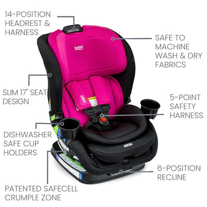 Britax Poplar 2-in-1 Convertible Car Seat (Magenta Onyx)