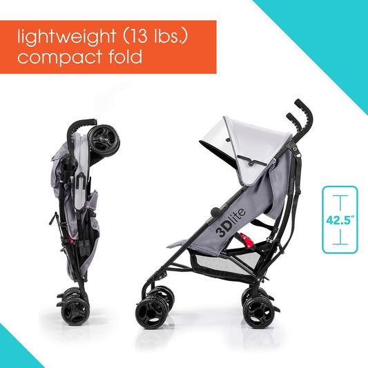 Summer Infant 3Dlite Convenience Stroller (Gray)