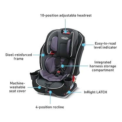 New Graco Slimfit 3-in-1 Car Seat (Annabelle, Slimfit)