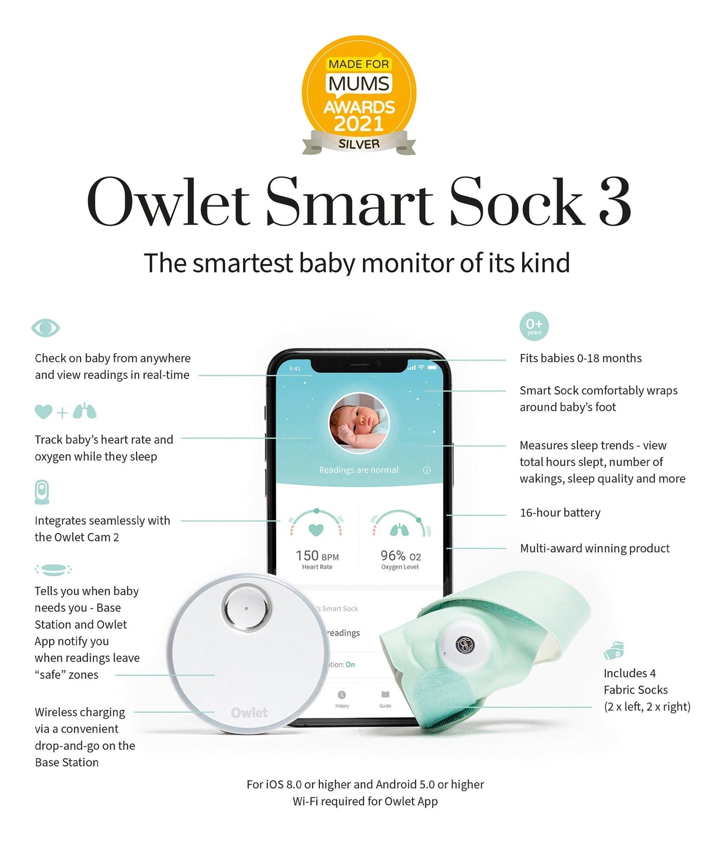 New Owlet Monitor Duo: Smart Sock 3 & HD Camera