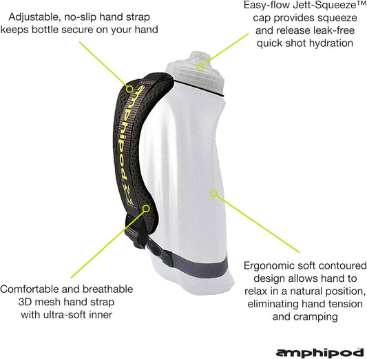 Amphipod Get Fit Kit Run Set with 12oz Bottle (Clear) - Kidsy