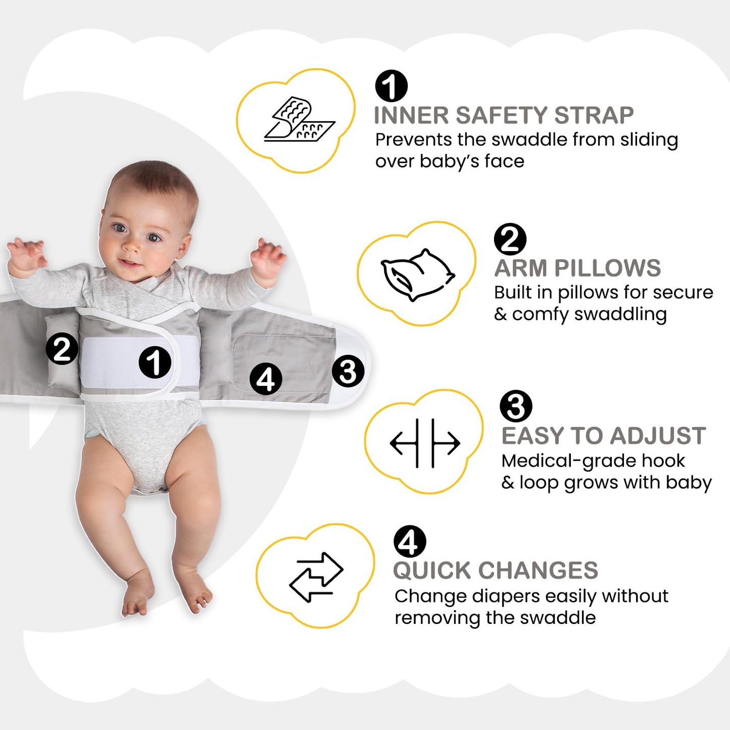 Anna & Eve Baby Swaddle Strap - Arms - Only, Adjustable Small (Grey) - Kidsy