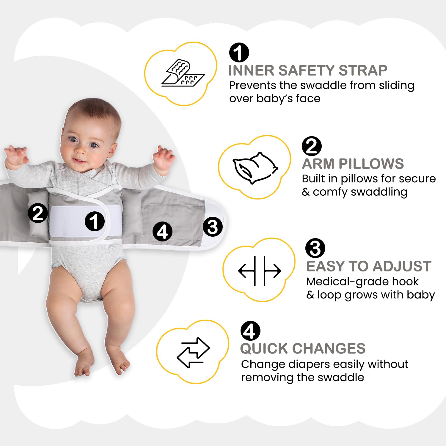 Anna & Eve Baby Swaddle Strap - Arms - Only, Adjustable Small (Grey) - Kidsy