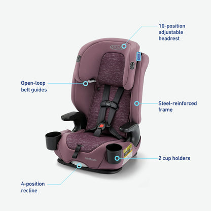 New Graco Nautilus 2.0 3-in-1 Harness Booster Car Seat (Kara)