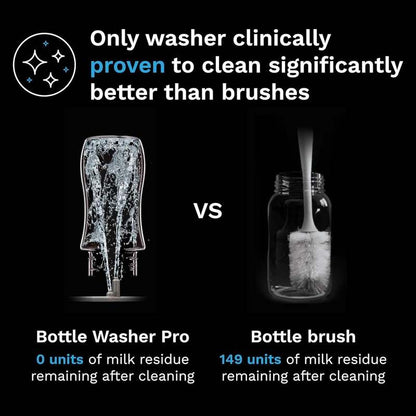 Baby Brezza Bottle Washer Pro - Washer, Sterilizer + Dryer (Charcoal) - Kidsy