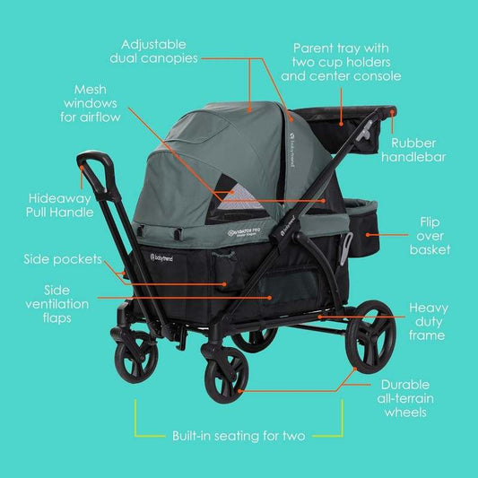 Baby Trend Navigator PRO 2 - in - 1 Stroller Wagon (Dash Sage) - Kidsy