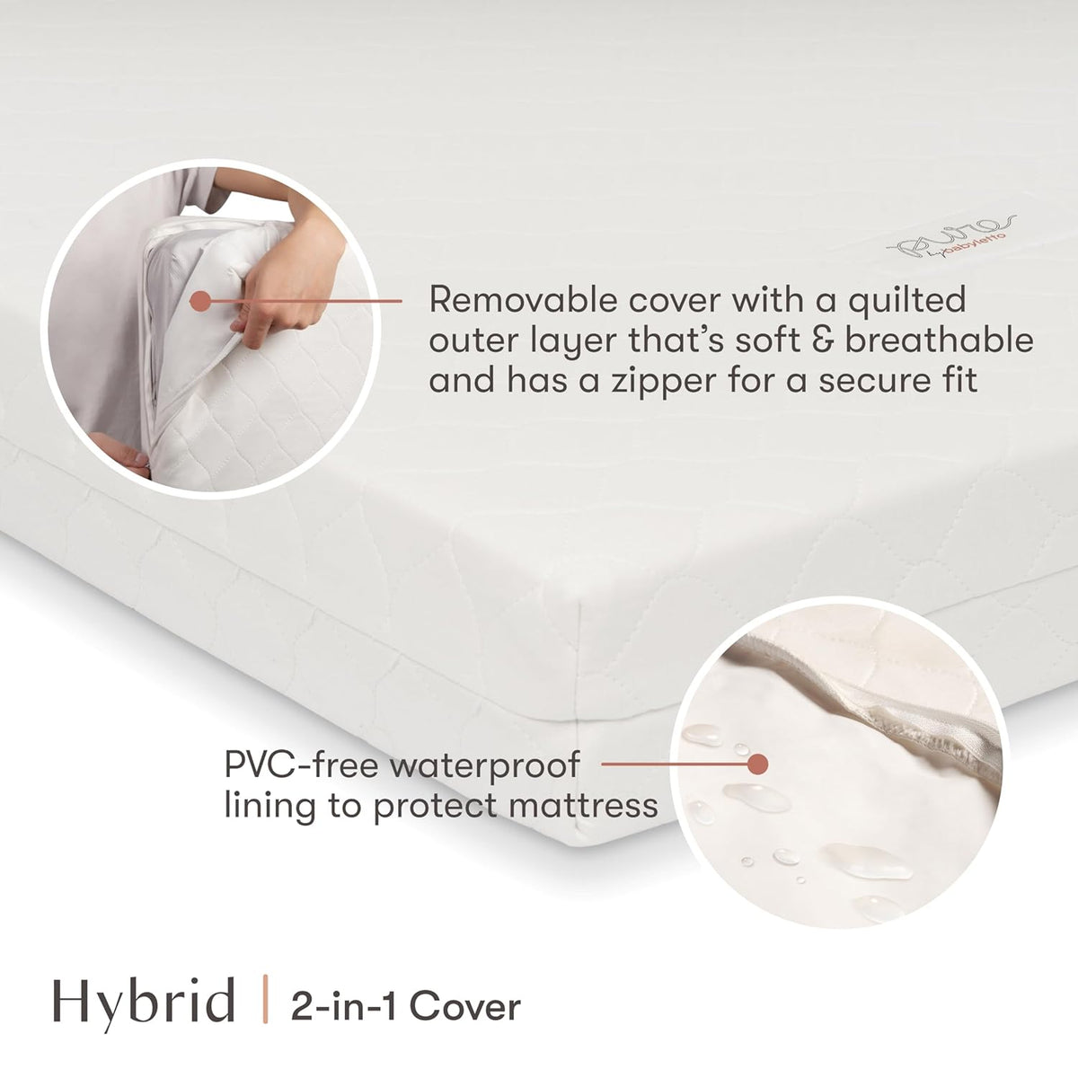 Babyletto Pure Core 4" Midi Crib Mattress Hybrid Waterproof Cover - Kidsy