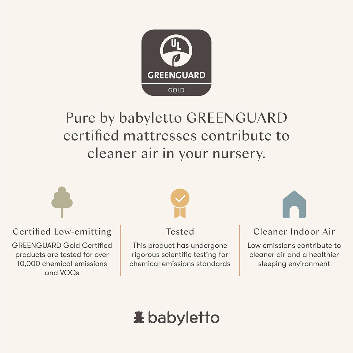 Babyletto Pure Core 4" Midi Crib Mattress Hybrid Waterproof Cover - Kidsy