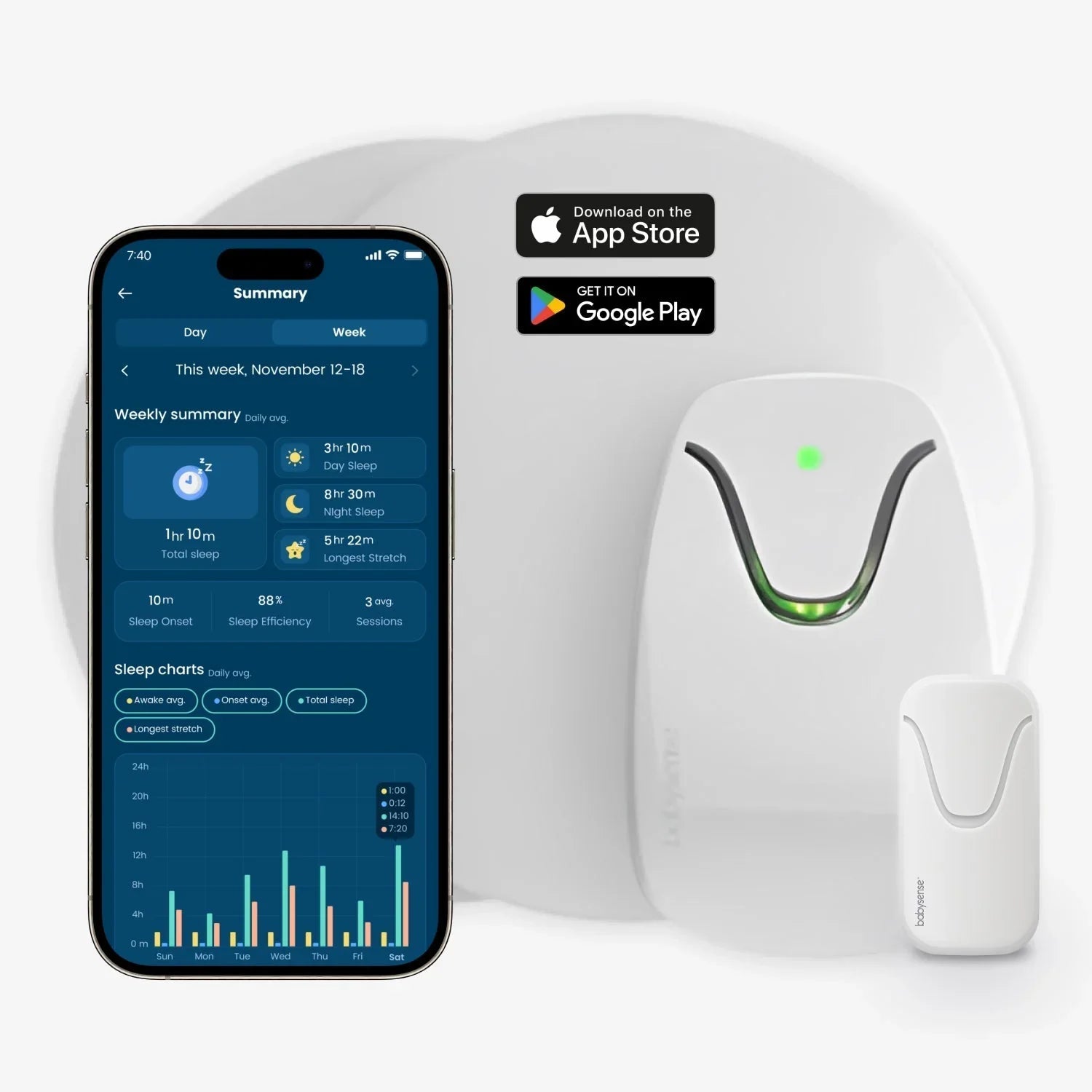 Babysense Connect Sleep Monitor: Baby Breathing Motion with Sleep Analytics - Kidsy