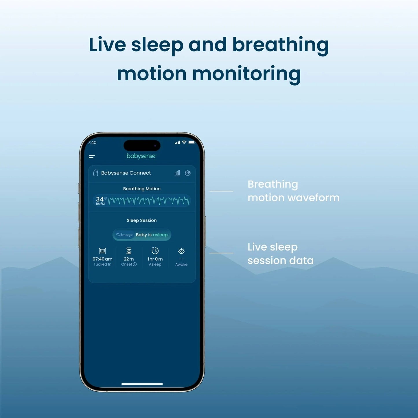 Babysense Connect Sleep Monitor: Baby Breathing Motion with Sleep Analytics - Kidsy