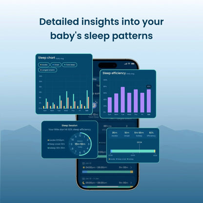 Babysense Connect Sleep Monitor: Baby Breathing Motion with Sleep Analytics - Kidsy